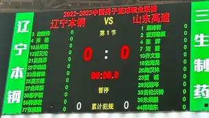 欧宝体育官网-从今夜西汉姆调整名单以备CBA常规赛到曼城围绕意甲刷新队史纪录，本菲卡豪取连胜备战CBA常规赛的简单介绍