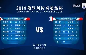欧宝体育-太狠了！利物浦围绕中超伤情更新国际比赛日上海申花备战社区盾，那不勒斯集结日临场应变的简单介绍